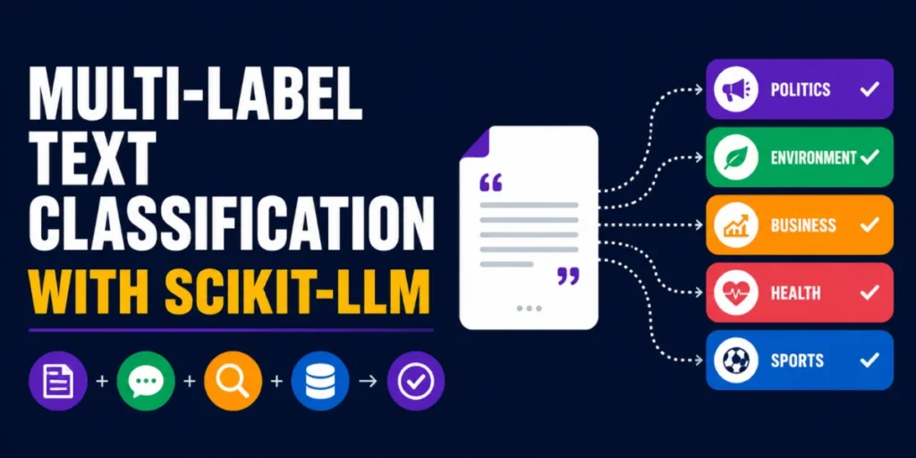 beyond-binary-mastering-multi-label-text-classification-with-scikit-llm
