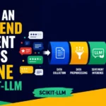 Bridging Tradition and Innovation: Building End-to-End Sentiment Analysis Pipelines with Scikit-LLM and Groq