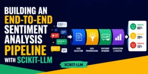 bridging-tradition-and-innovation-building-end-to-end-sentiment-analysis-pipelines-with-scikit-llm-and-groq