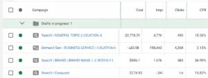 the-fading-echo-of-a-benchmark-why-click-through-rate-no-longer-defines-ad-success-in-the-ai-era