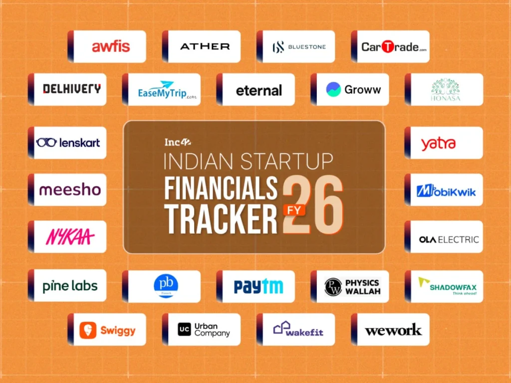 the-great-pivot-decoding-the-financial-maturity-of-indias-startup-ecosystem-in-fy26