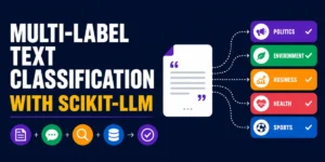 unlocking-zero-shot-power-multi-label-text-classification-with-scikit-llm