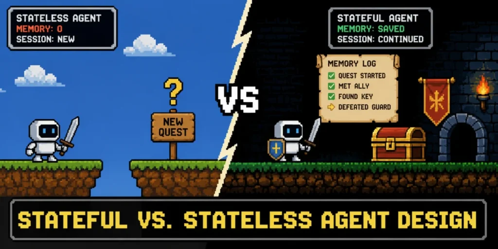 architects-of-memory-decoding-the-stateful-vs-stateless-dilemma-in-ai-agent-design