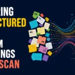 Beyond the Chatbox: Unlocking Data Insights with LLM Embeddings and HDBSCAN Clustering