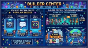 from-community-hub-to-innovation-engine-aws-builder-center-celebrates-a-milestone-year