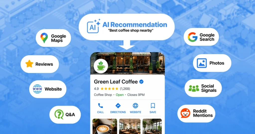 google-business-profile-the-end-of-set-it-and-forget-it-era-and-the-rise-of-dynamic-local-engagement