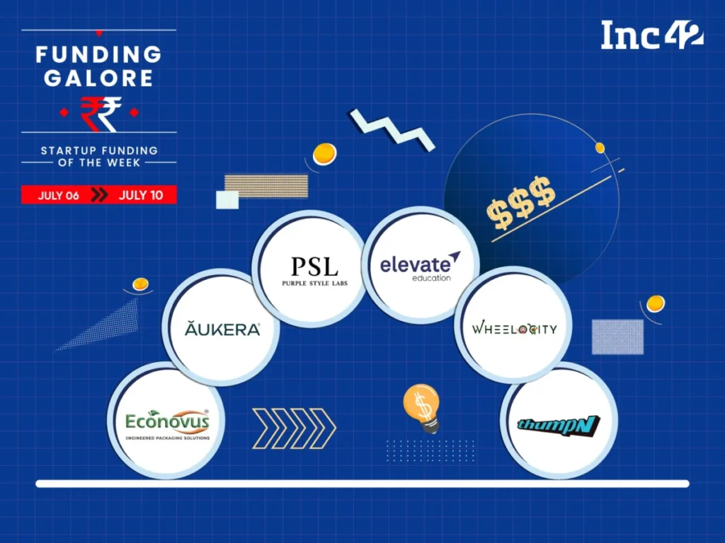 indian-startup-ecosystem-navigating-a-measured-week-of-capital-inflows-and-strategic-maturity