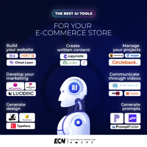 the-ai-revolution-navigating-the-new-frontier-of-business-productivity-1