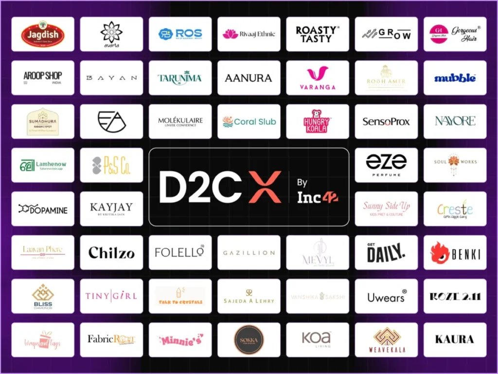 the-d2c-renaissance-how-indias-next-gen-brands-are-redefining-the-310-billion-ecommerce-frontier