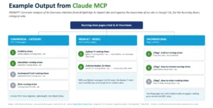 the-dawn-of-connected-ai-how-the-model-context-protocol-mcp-is-reshaping-marketing