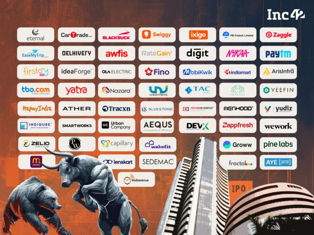 the-great-public-pivot-how-indias-startup-ecosystem-is-defining-a-new-era-of-market-maturity