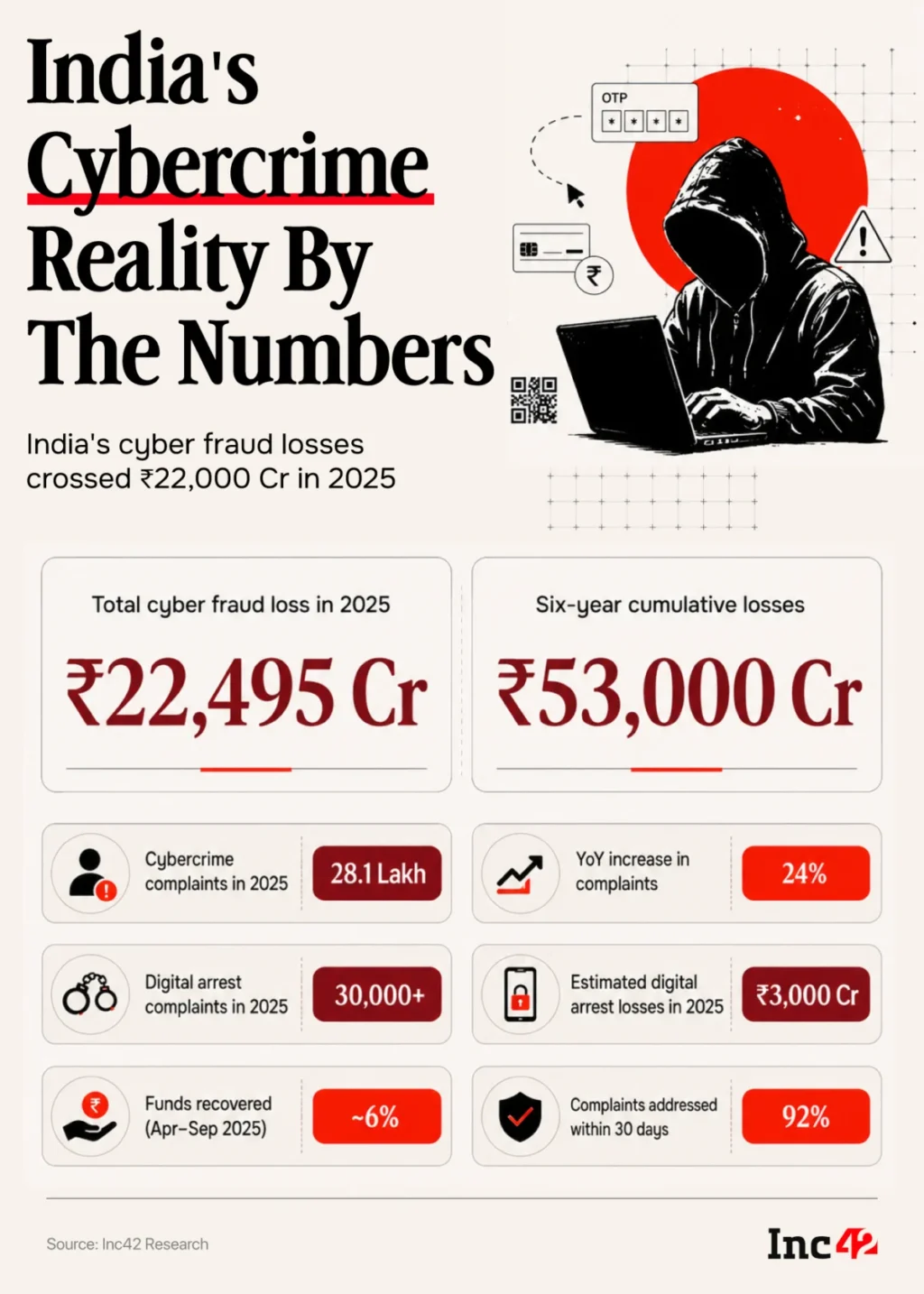 the-identity-tug-of-war-why-india-halted-whatsapps-username-rollout