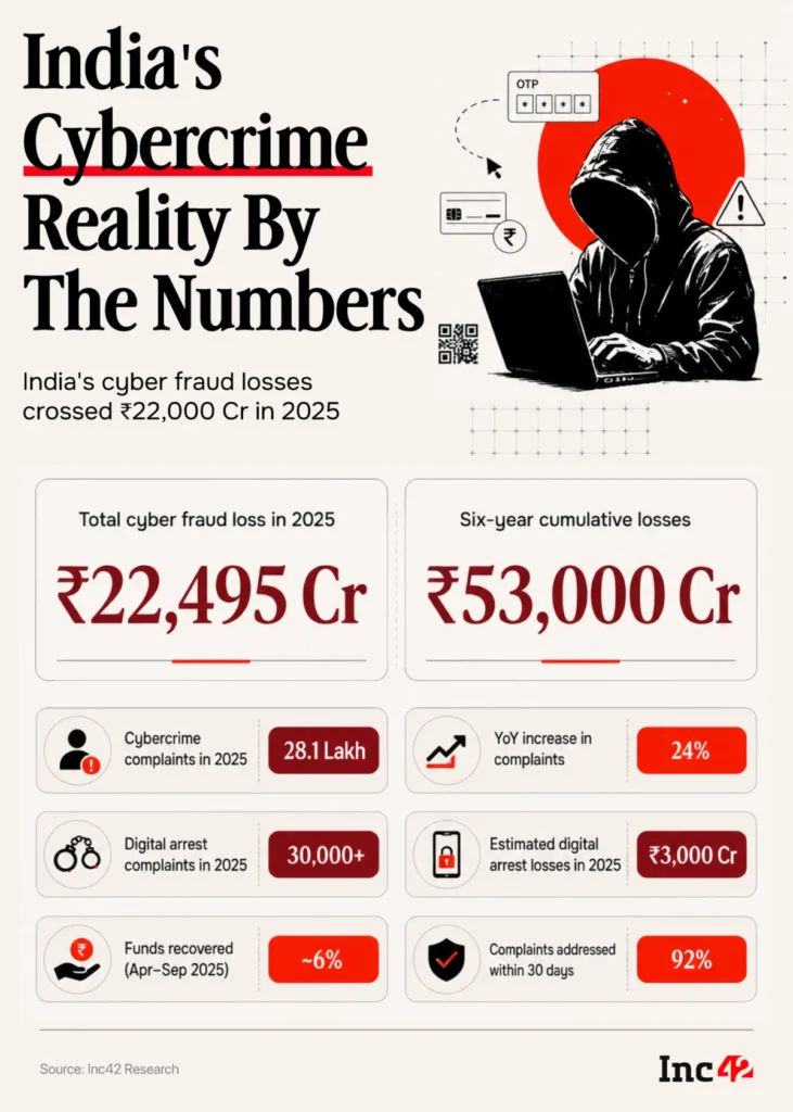 the-identity-tug-of-war-why-india-halted-whatsapps-username-rollout