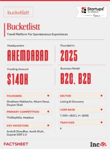 the-indian-startup-ecosystem-a-mid-year-pulse-check-and-the-new-vanguard-of-innovation