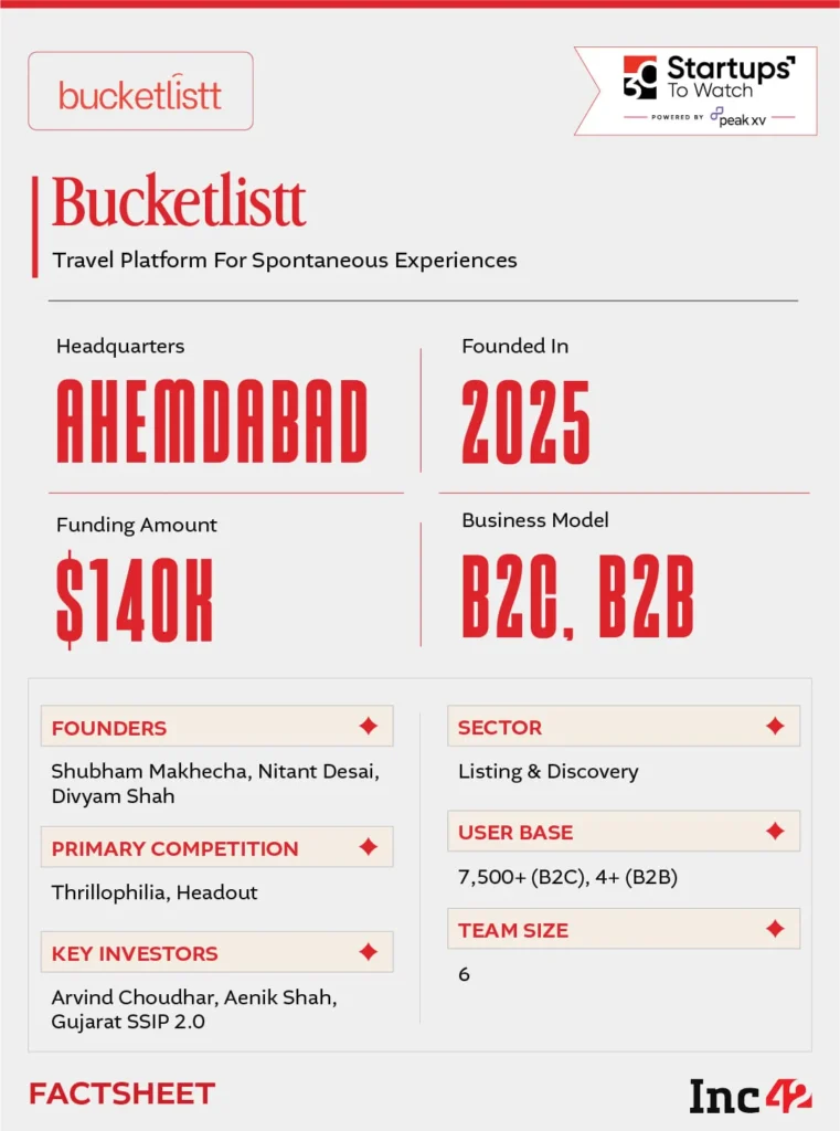 the-indian-startup-ecosystem-a-mid-year-pulse-check-and-the-new-vanguard-of-innovation