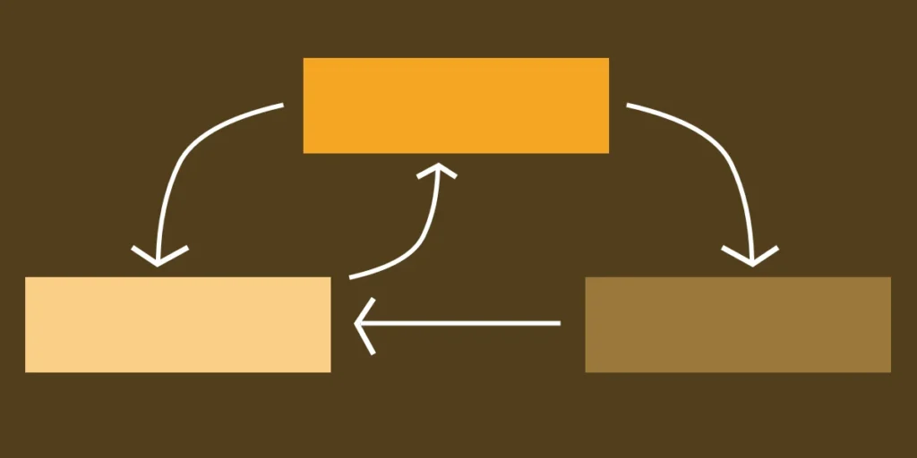 the-new-frontier-of-styling-when-css-begins-to-listen