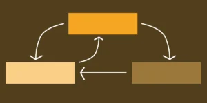 the-new-frontier-of-styling-when-css-begins-to-listen