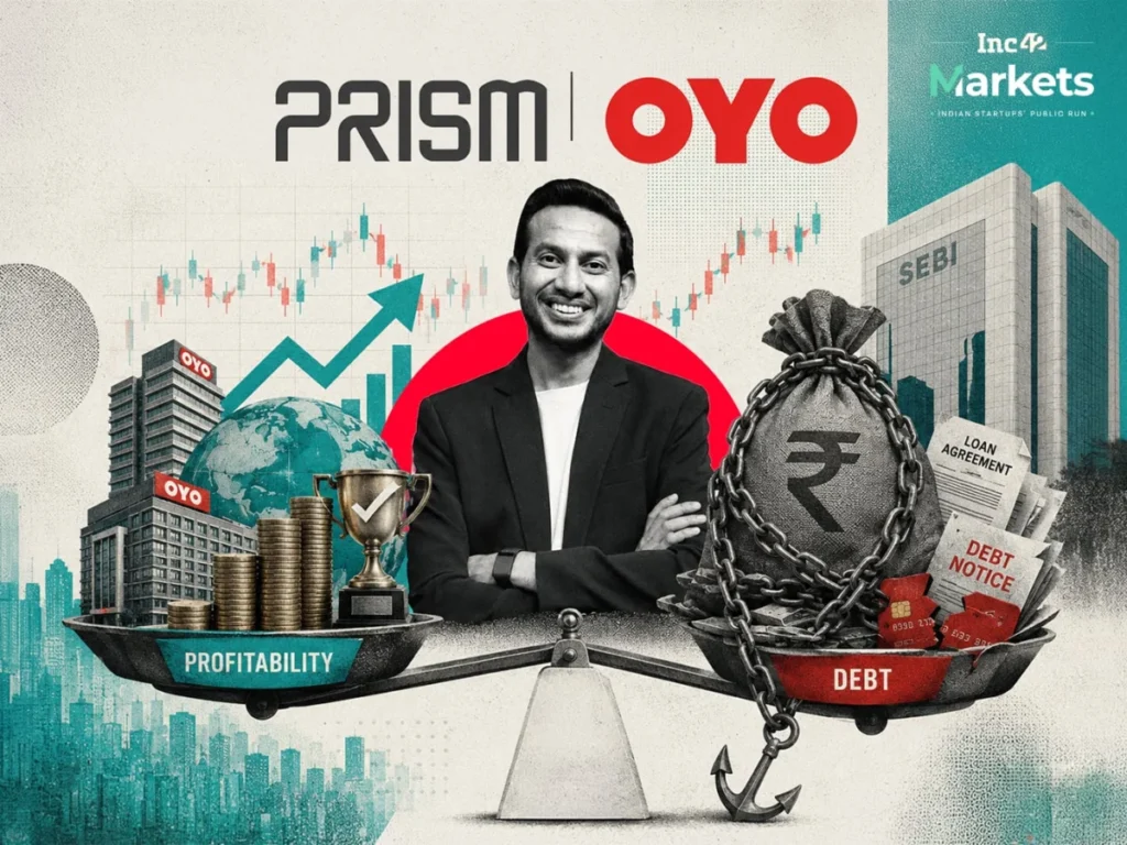 the-resurrection-of-oyo-how-prisms-path-to-ipo-marks-a-new-era-for-indias-tech-giants