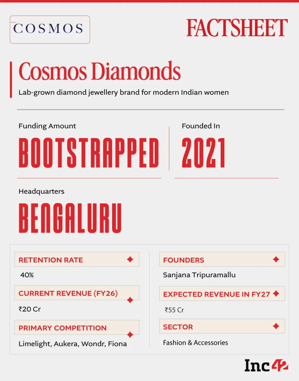 the-spark-of-change-how-cosmos-diamonds-is-redefining-the-indian-bridal-jewellery-narrative