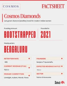 the-spark-of-change-how-cosmos-diamonds-is-redefining-the-indian-bridal-jewellery-narrative