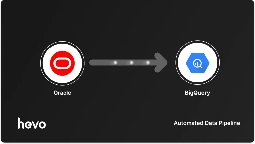 the-strategic-migration-modernizing-data-infrastructure-from-oracle-to-bigquery