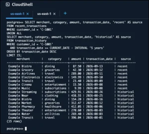 amazon-aurora-postgresql-now-supports-direct-querying-of-apache-iceberg-and-parquet-data-in-your-data-lake-amazon-web-services