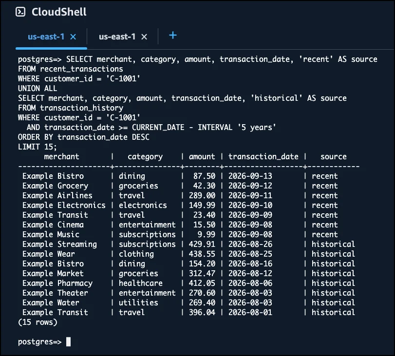 amazon-aurora-postgresql-now-supports-direct-querying-of-apache-iceberg-and-parquet-data-in-your-data-lake-amazon-web-services