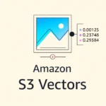 AWS Revolutionizes Semantic Search and RAG: Amazon S3 Vectors Introduces Metadata Pre-Filtering for Up to 5x Higher Recall