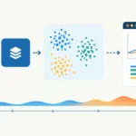 Beyond Deployment: Mastering Embedding Drift Detection for Production LLMs