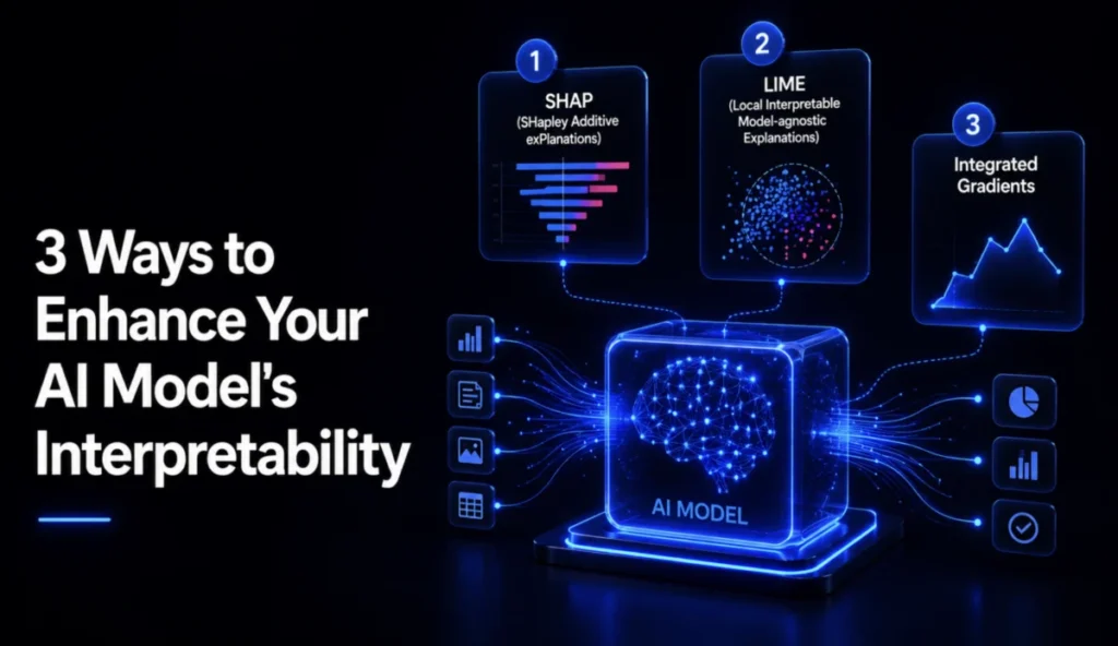 beyond-the-black-box-mastering-model-interpretability-for-modern-ai-deployment