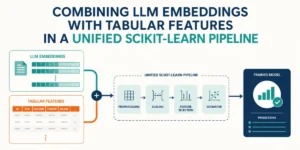 bridging-the-divide-integrating-llm-embeddings-with-tabular-data-in-scikit-learn-pipelines