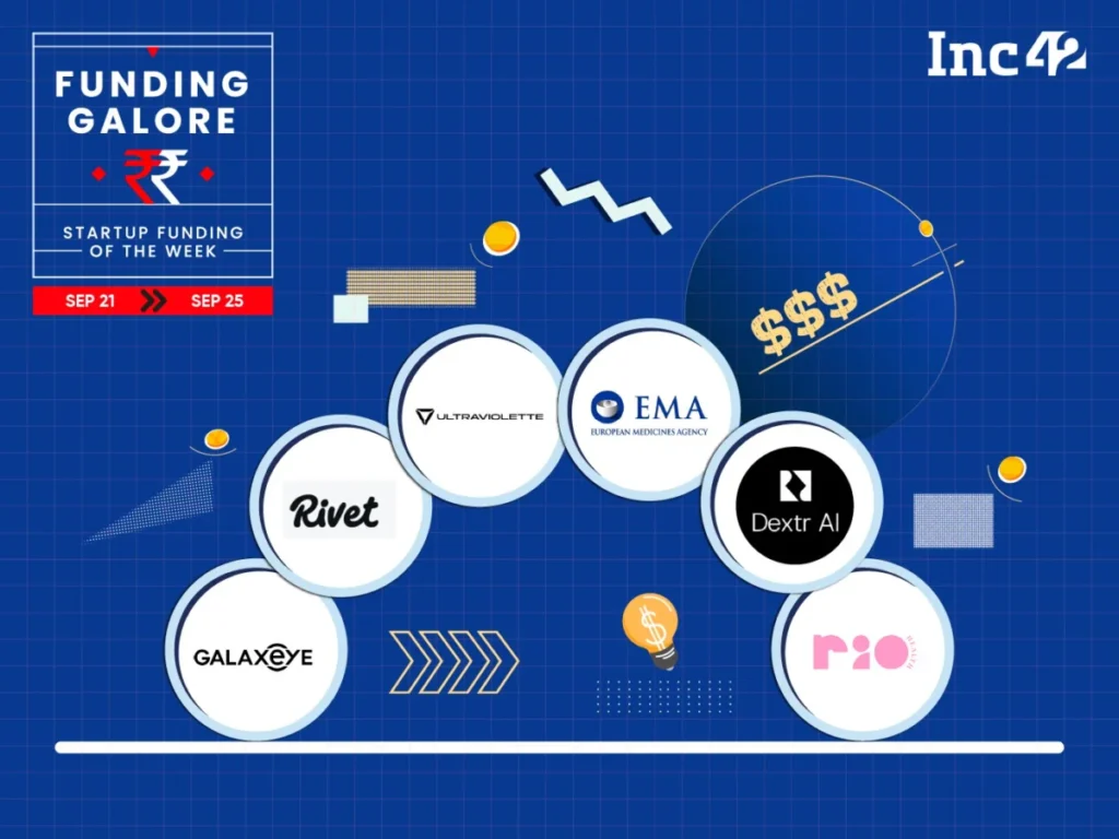 indian-startup-funding-surge-ai-and-clean-tech-propel-ecosystem-to-203-4-mn-across-21-deals