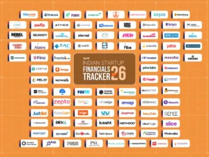 indias-startup-ecosystem-in-fy26-scaling-revenue-chasing-sustainable-profits-and-hitting-the-public-markets