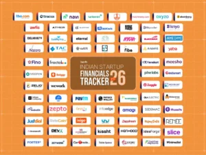 indias-startup-ecosystem-in-fy26-the-great-pivot-toward-sustainable-scale-amid-funding-realities