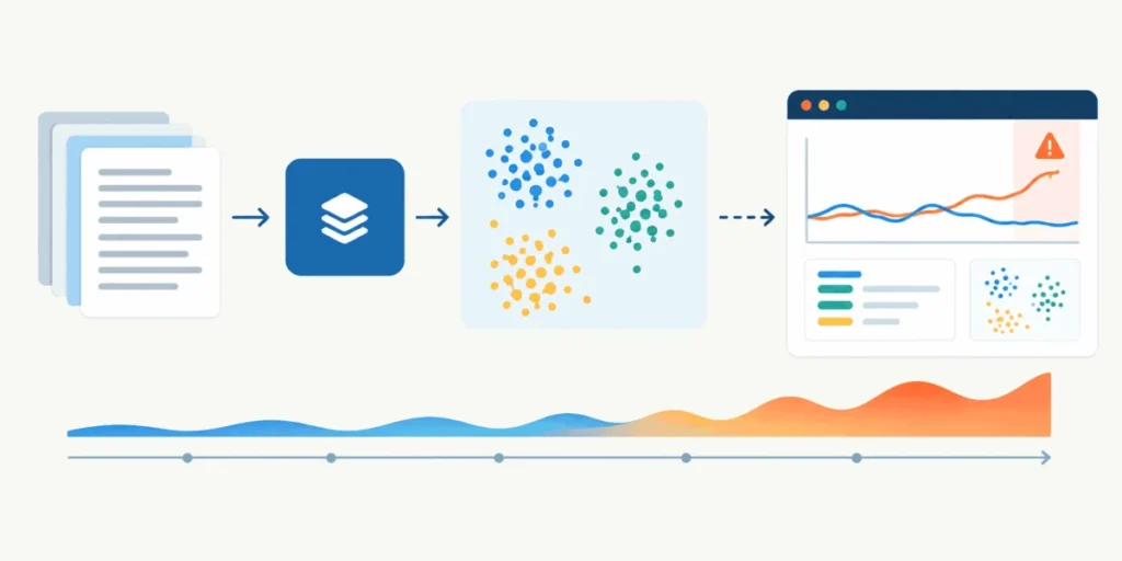 monitoring-embedding-drift-ensuring-reliability-for-production-llms