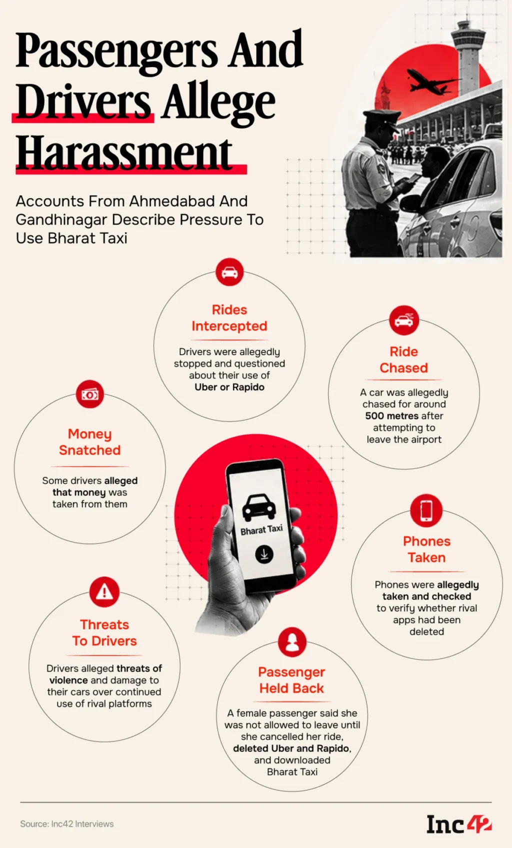 ride-hailing-turf-war-in-gujarat-coercion-controversy-and-the-shadow-of-bharat-taxi