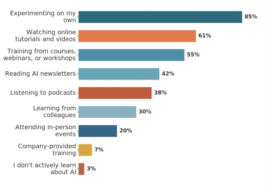the-2026-ai-reality-check-how-small-businesses-are-transforming-marketing-without-corporate-budgets