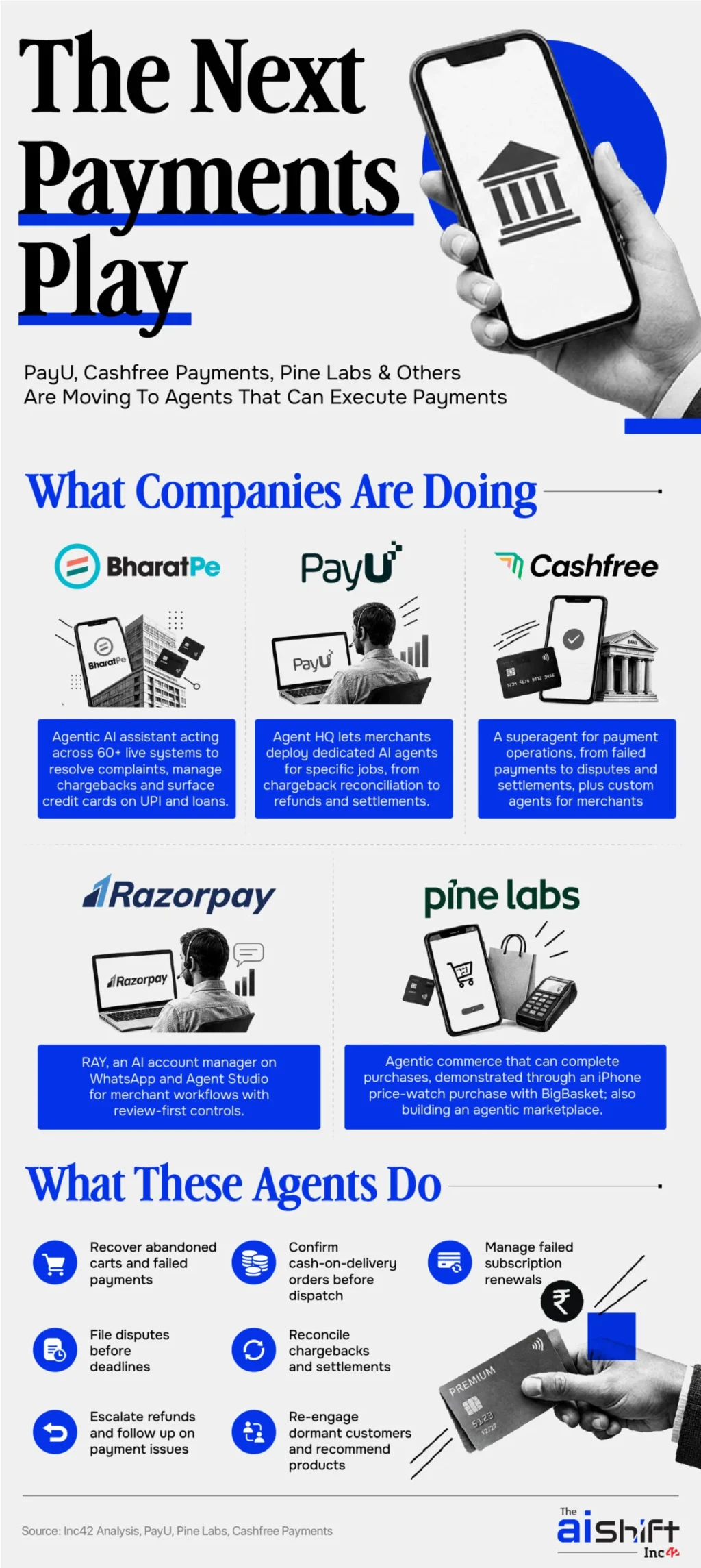 the-autonomous-era-how-indias-payments-giants-are-putting-ai-agents-in-the-drivers-seat
