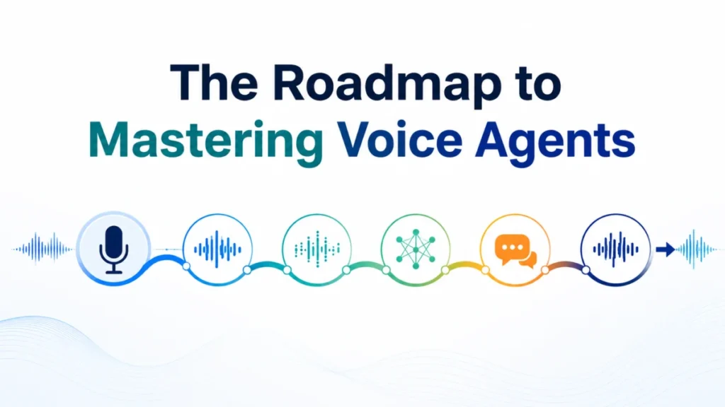 the-dawn-of-the-auditory-interface-a-comprehensive-roadmap-to-mastering-ai-voice-agents