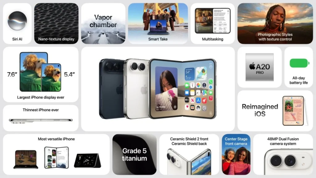 the-foldable-frontier-apple-unveils-the-iphone-duo-and-redefines-the-pro-lineup