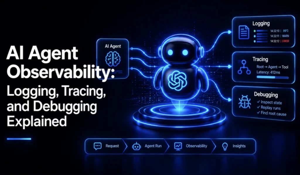 beyond-logs-the-definitive-guide-to-ai-agent-observability-in-2026