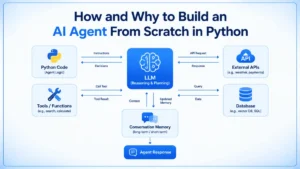 demystifying-intelligence-how-to-build-a-custom-ai-agent-from-scratch-in-python