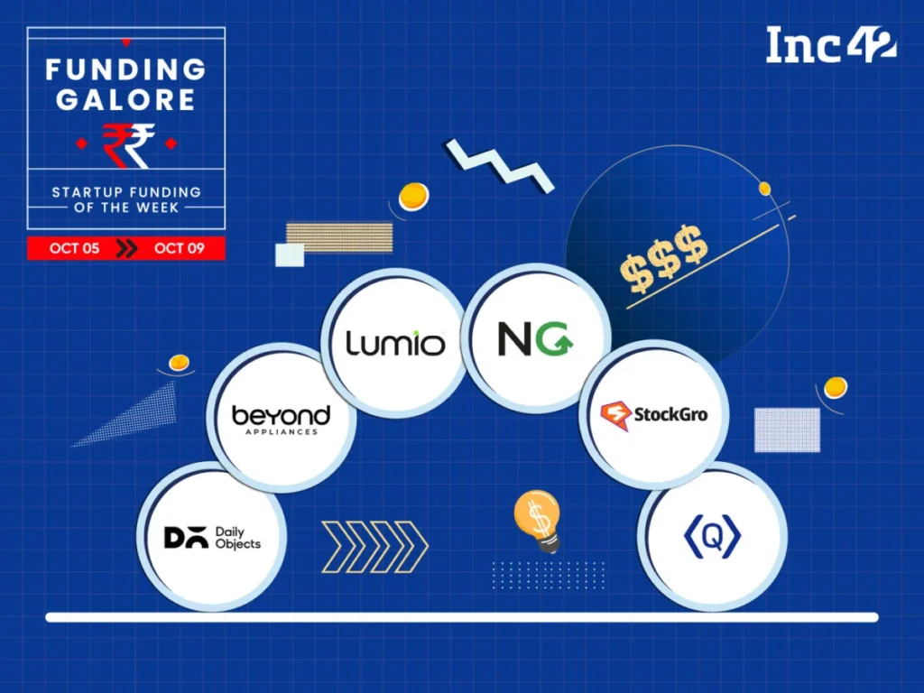 indian-startup-funding-dips-47-4-to-122-9-mn-in-first-week-of-october-led-by-ecommerce-and-d2c-surge