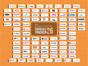 indias-startup-ecosystem-in-fy26-scaling-revenues-chasing-sustainable-profits-and-gearing-up-for-the-public-markets