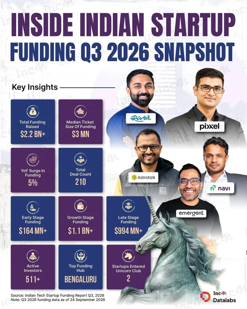 navigating-the-ai-frontier-academic-panic-ip-dilemmas-and-indias-evolving-tech-landscape