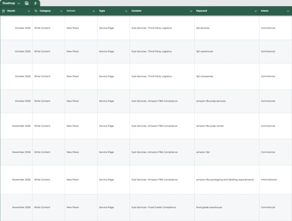 navigating-the-ai-search-era-a-professional-roadmap-for-content-strategy-ai-overviews-and-intent-driven-seo