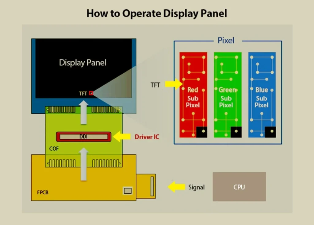 supply-chain-bottlenecks-samsungs-strategic-pivot-to-mitigate-galaxy-z-fold8-production-shortfalls