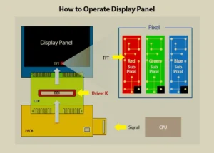 supply-chain-bottlenecks-samsungs-strategic-pivot-to-mitigate-galaxy-z-fold8-production-shortfalls